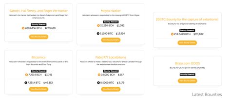 bitco tasks|BitcoTasks.com .